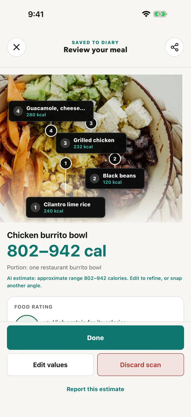 CalorieSnap 1.4.1 meal review showing a photo estimate range, detected foods, and edit controls